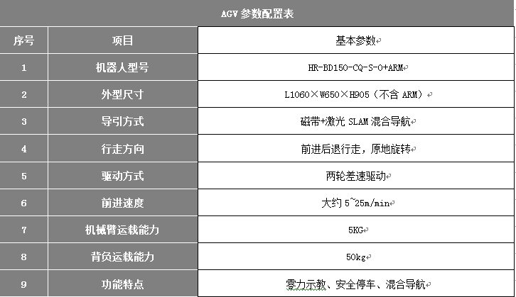 凯发k8国际首页(中国)官网登录入口