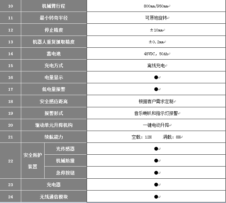 凯发k8国际首页(中国)官网登录入口