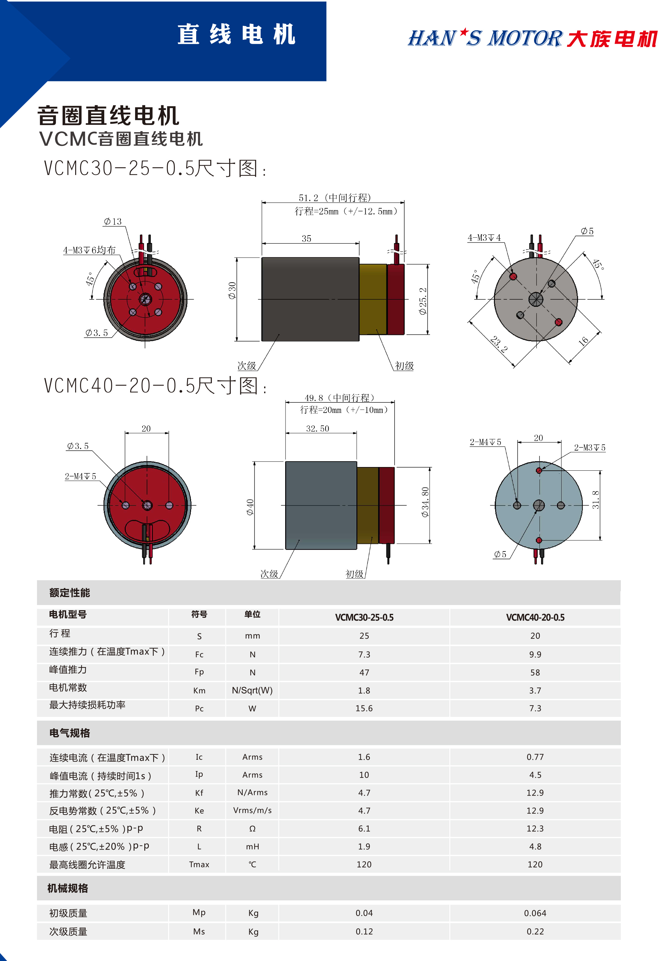 凯发k8国际首页(中国)官网登录入口