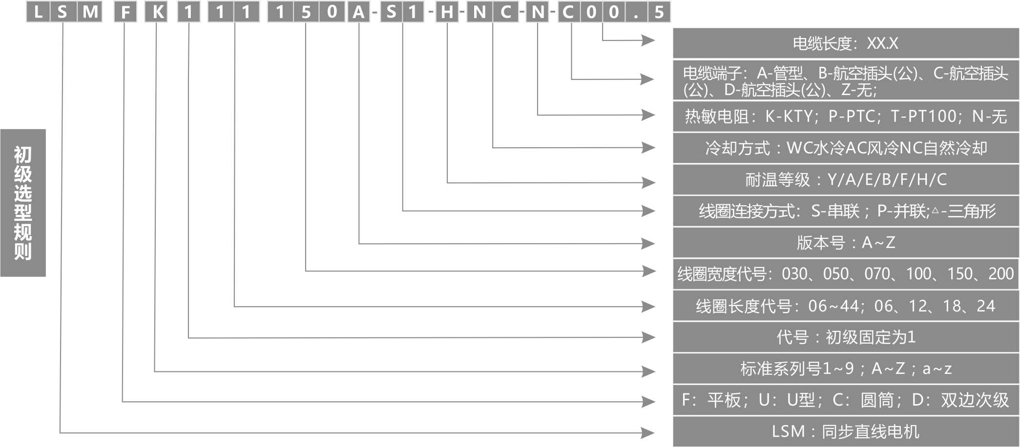 凯发k8国际首页(中国)官网登录入口