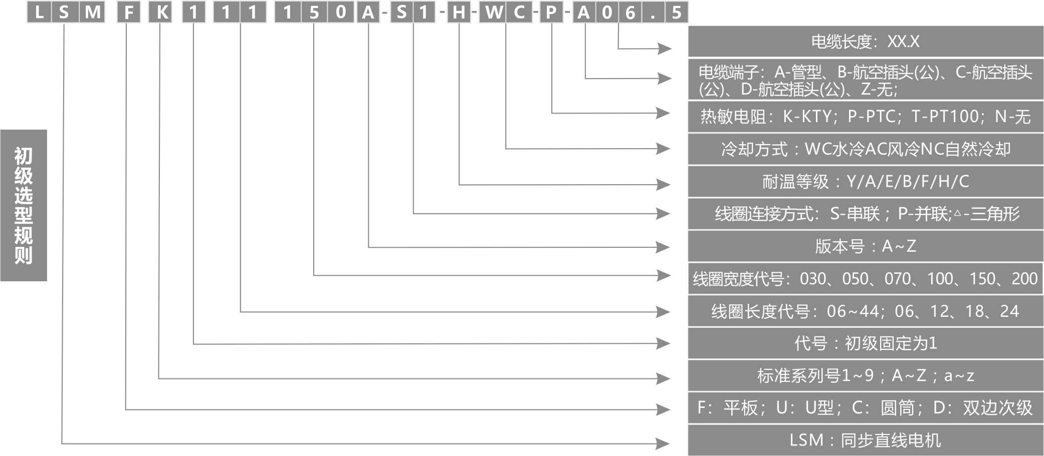 凯发k8国际首页(中国)官网登录入口