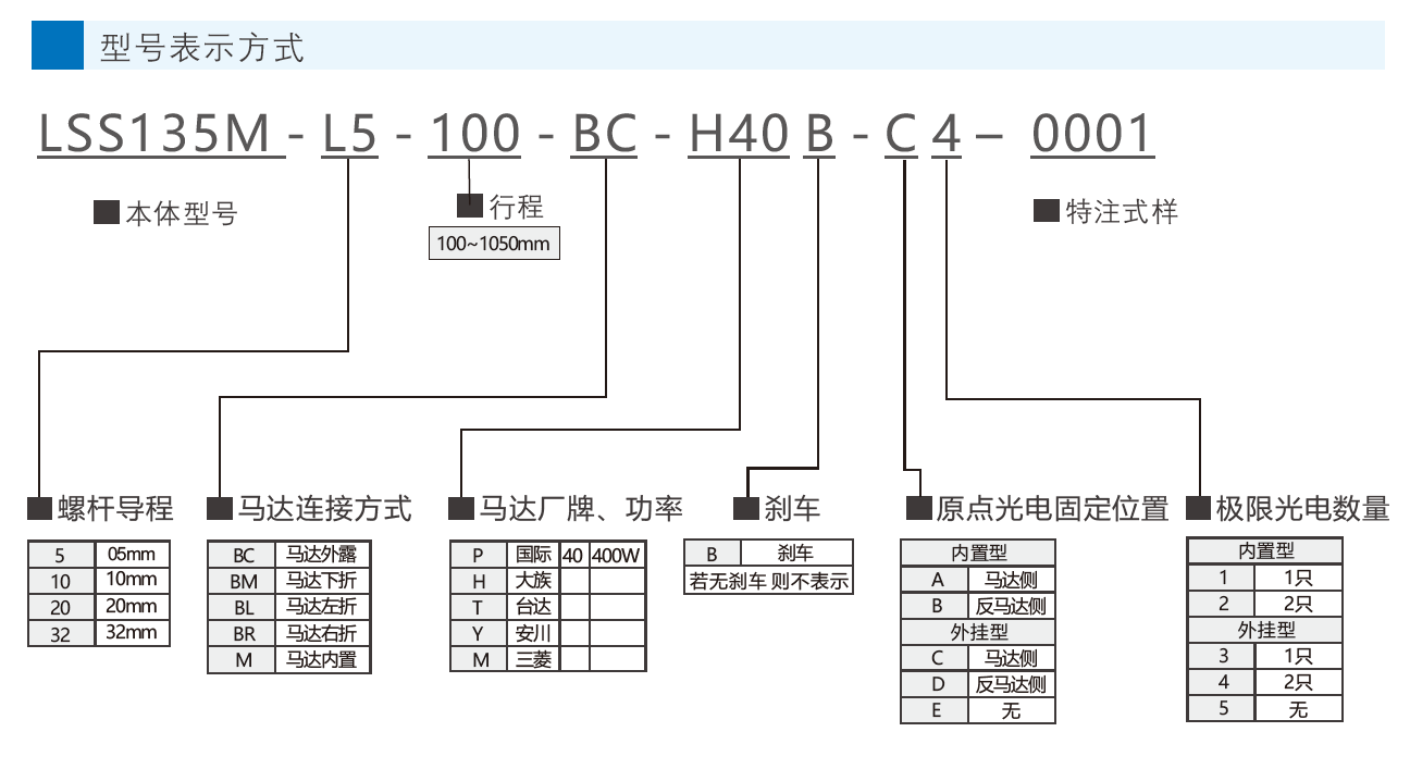 凯发k8国际首页(中国)官网登录入口