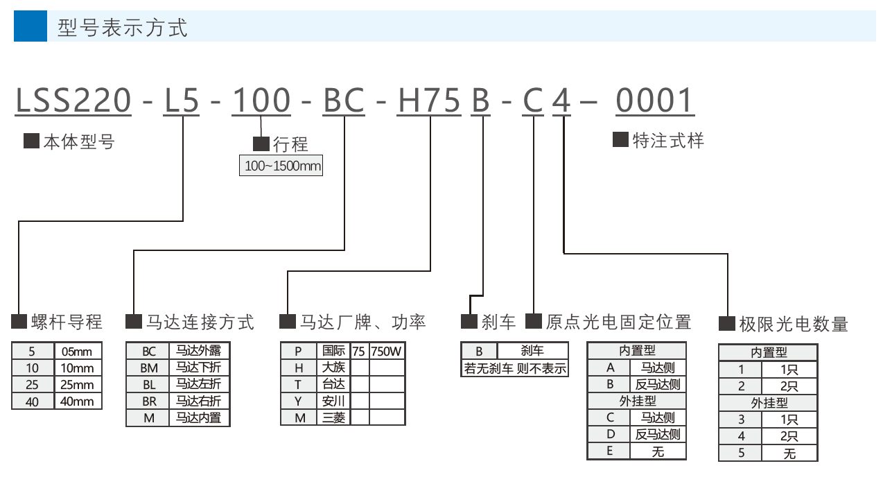 凯发k8国际首页(中国)官网登录入口