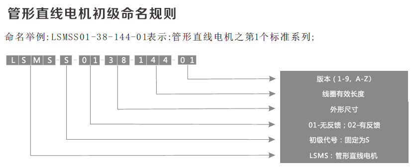 凯发k8国际首页(中国)官网登录入口