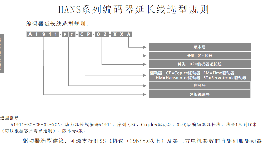 凯发k8国际首页(中国)官网登录入口