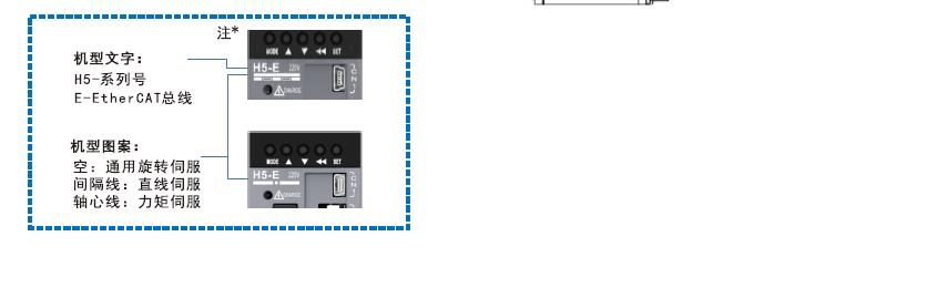 凯发k8国际首页(中国)官网登录入口