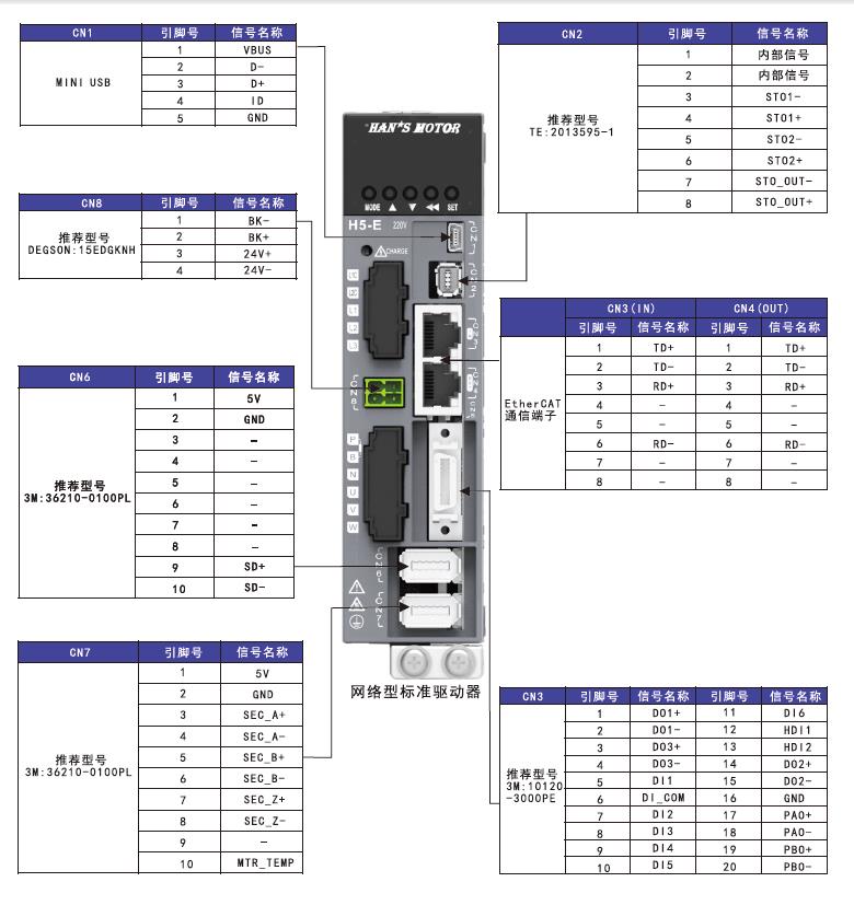 凯发k8国际首页(中国)官网登录入口