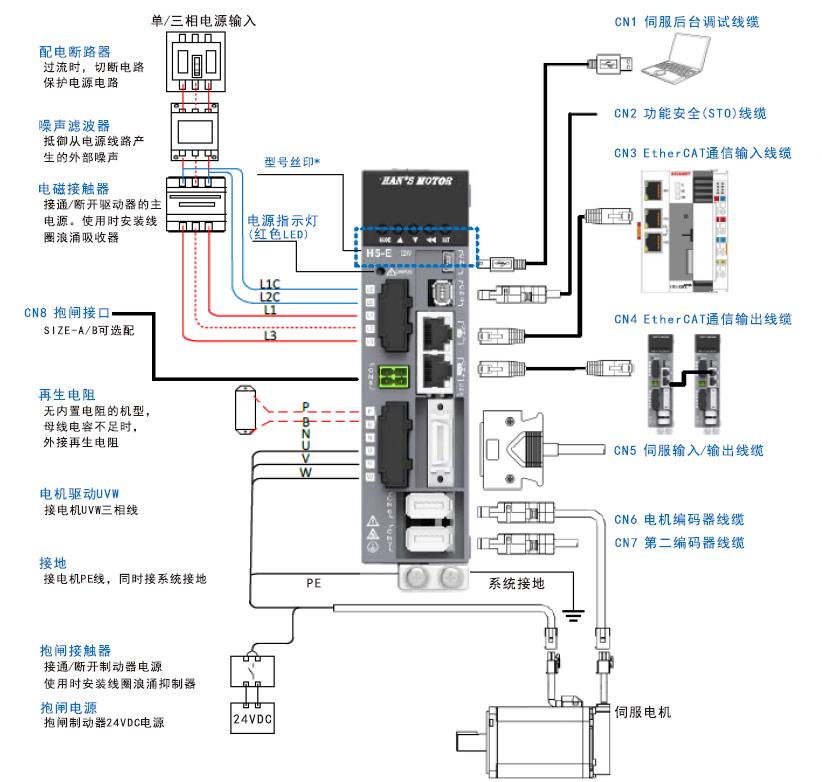 凯发k8国际首页(中国)官网登录入口