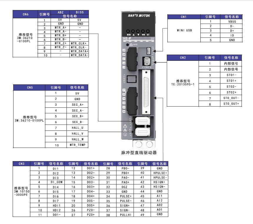 凯发k8国际首页(中国)官网登录入口