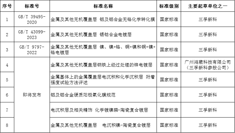 1277Ǽʵ(й)ٷϷַ